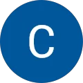 Chewar Hassan Avatar