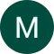 Melda Rrrr Avatar