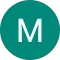Mike S Avatar